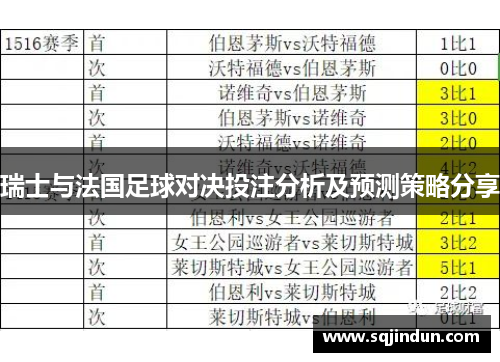 瑞士与法国足球对决投注分析及预测策略分享